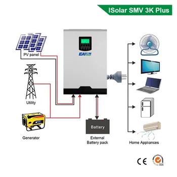 Inversor hibrido todo en 1 de 3KW + Regulador MPPT 60A + Cargador 60A +, entrada PV 145VDC, 230 VAC, 24V, pantalla de control LCD y bluetooth EASUN 2