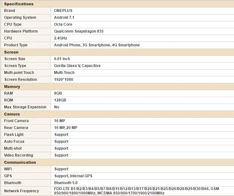 Глобальный Встроенная память ONEPLUS 5T 6/8GB Оперативная память 64/128 ГБ Встроенная память Snapdragon 835 2,4 ГГц OctaCore 6,01 дюймов 2.5D Горилла Стекло 5 Optic AMOLED