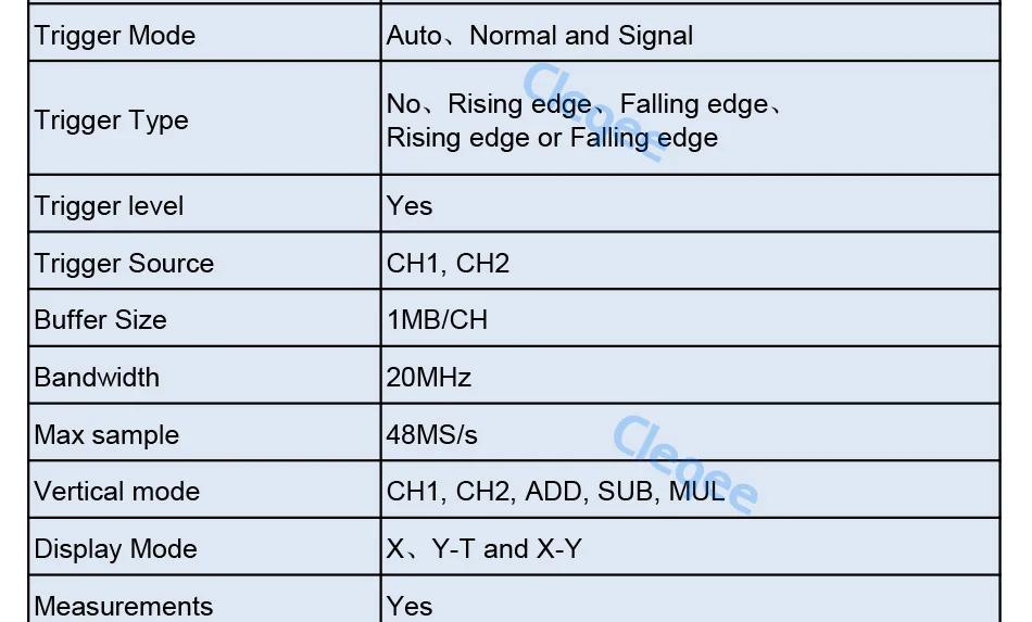 ISDS205C_28