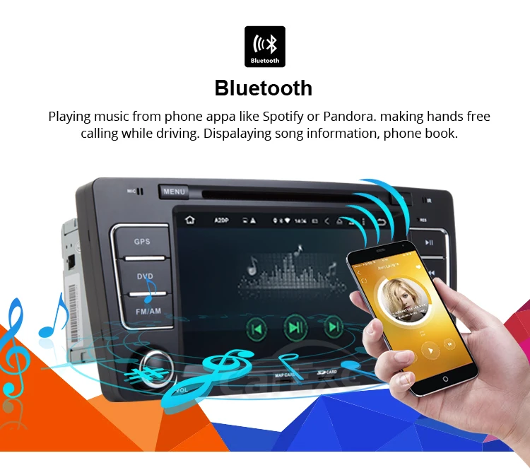 Perfect 7 Inch Android 9.0 Octa Core Car DVD Player For SKODA/Octavia 2009-2013 Canbus WIFI GPS Navigation BT Radio USB FM Carplay 15