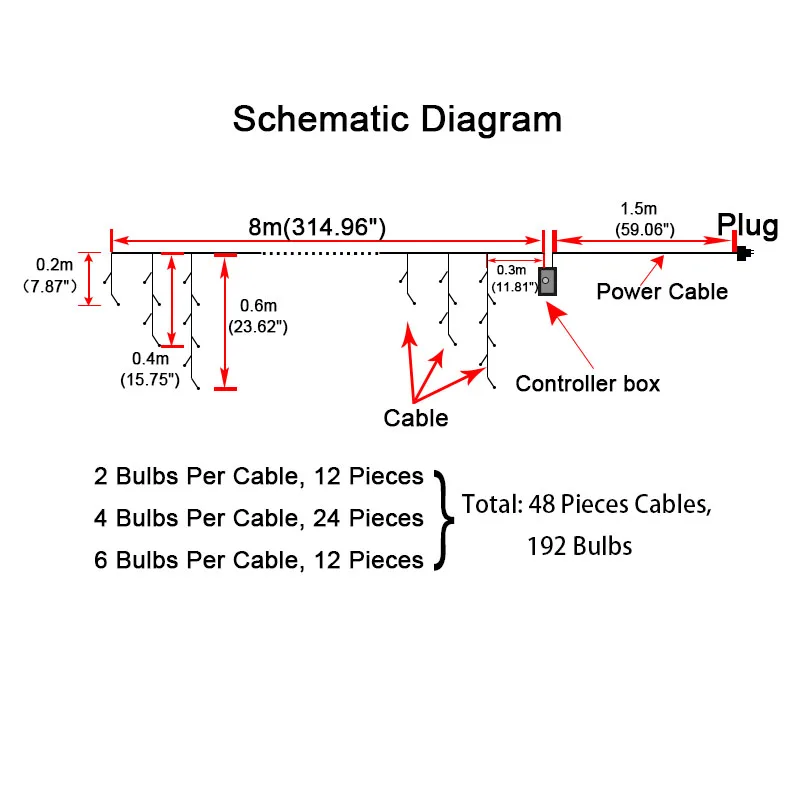 SVELTA 10/8/6/5M LED Icicle Fairy String Lights LED Festoon Xmas Curtain Lights For Christmas Holiday Wedding Decoration Garland SVELTA 10/8/6/5M LED Icicle Fairy String Lights LED Festoon Xmas Curtain Lights For Christmas Holiday Wedding Decoration Garland