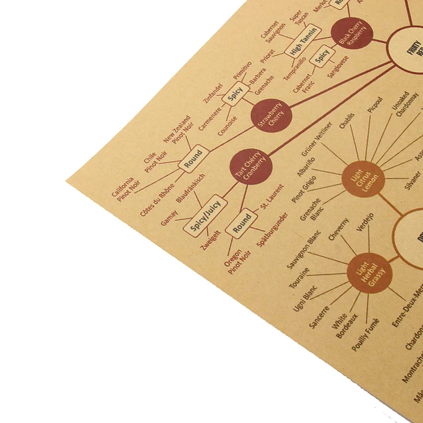 aeProduct.getSubject()