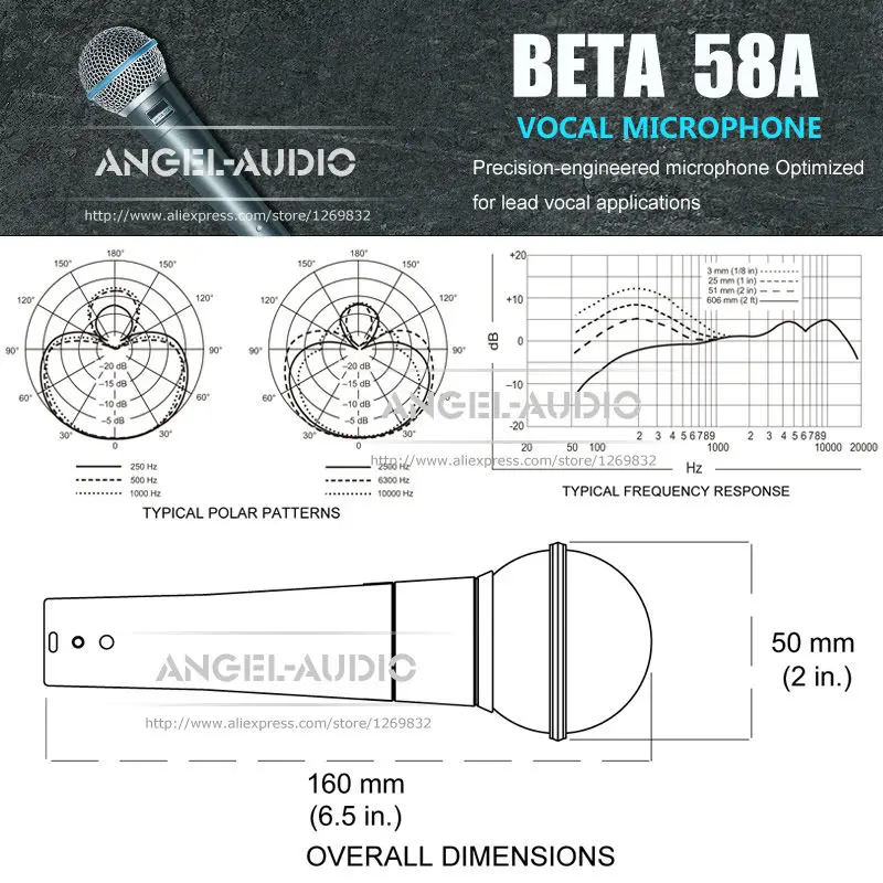 Beta58A 0008