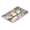 Tablet Accessories