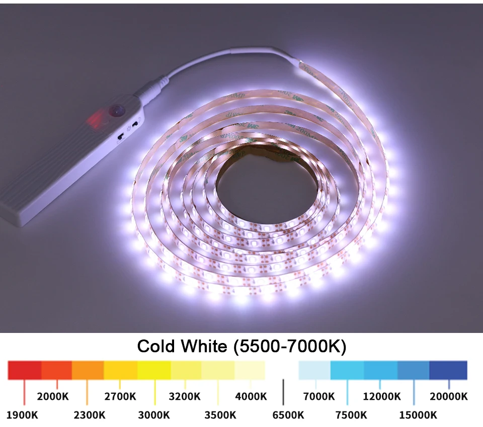 Светодиодная лампа с датчиком движения, беспроводная, 1 м, 2 м, 3 м, USB, Светодиодная лента, светильник для рождественских праздников, кровати, шкафа, лестницы, двери, ночной Светильник