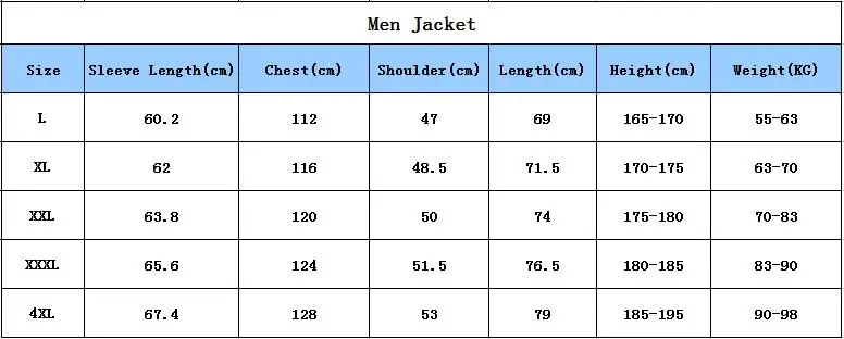 men size