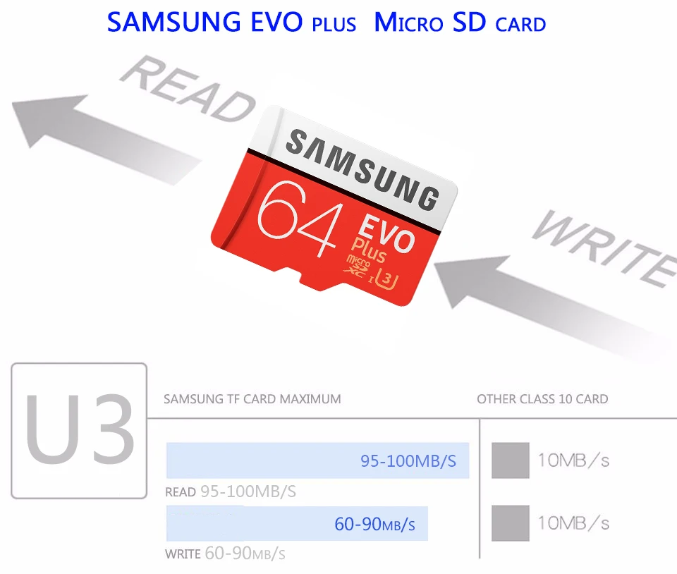 SAMSUNG 64 ГБ Micro SD карты Водонепроницаемый EVO Micro SDXC 64 ГБ Flash Card Высокая Скорость 100 МБ/с. SD корзину Class10 карту памяти SD