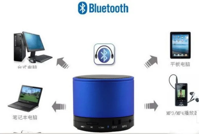 app to use multiple bluetooth speakers