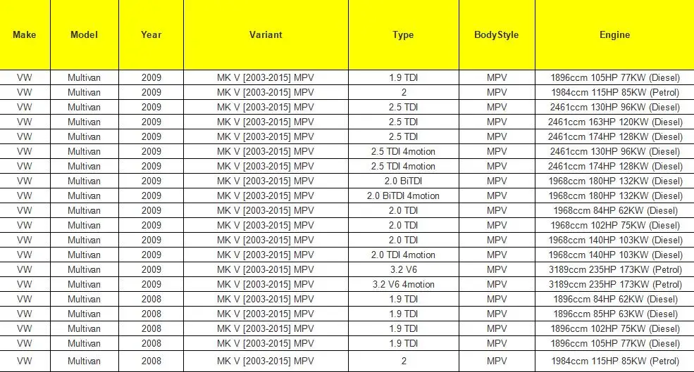 Для VW TRANSPORTER T5 04-09 для раздвижных дверей 7E0843336 7E0843336B 7E0843336A 7E0843336D 7E0843336C 7E0843336E 2310016