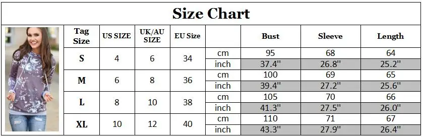 size