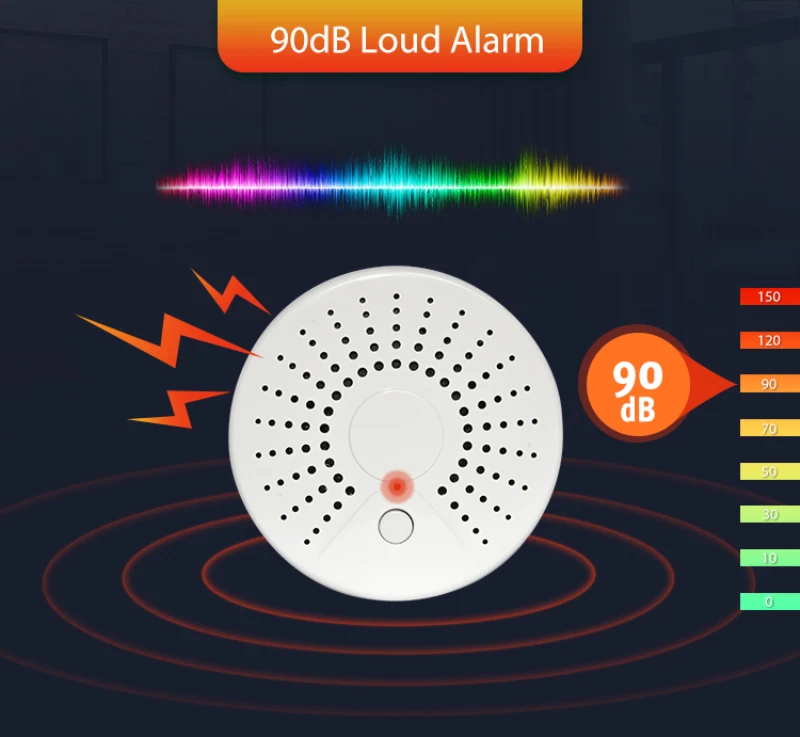 NEO WiFi умный детектор дыма беспроводной пожарный датчик дыма датчик температуры для домашняя система охранной сигнализации управление приложением