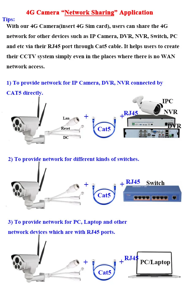 5812-4g 5