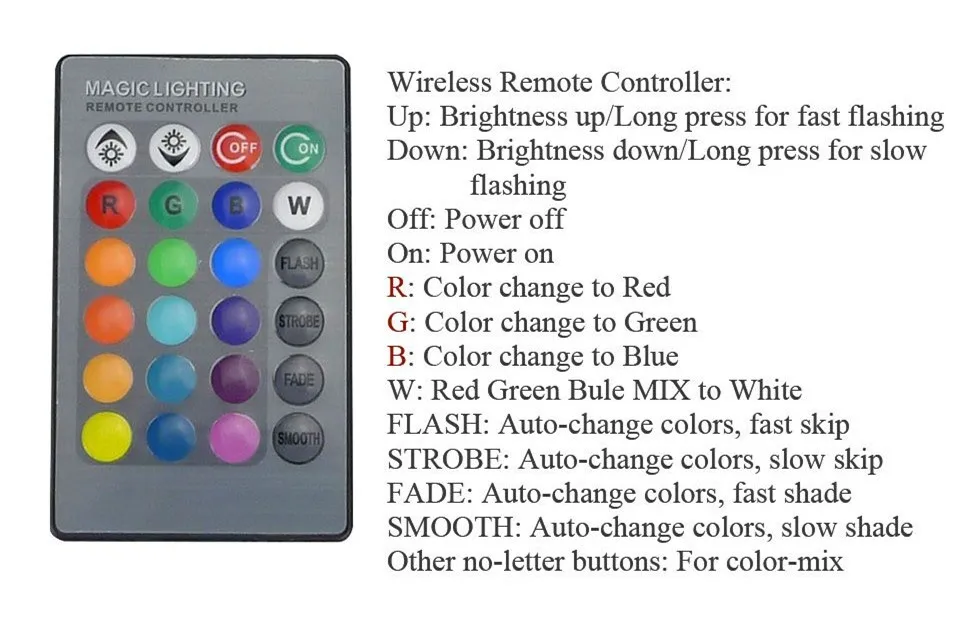 E14 E27 RGB светодиодный лампы 3W 16 Цвет сменная лампа Светодиодный прожектор+ 24-кнопочный ИК-пульт дистанционного управления Управление AC85-265V праздничное освещение bombilla светодиодный