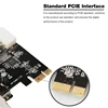 Computer Components
