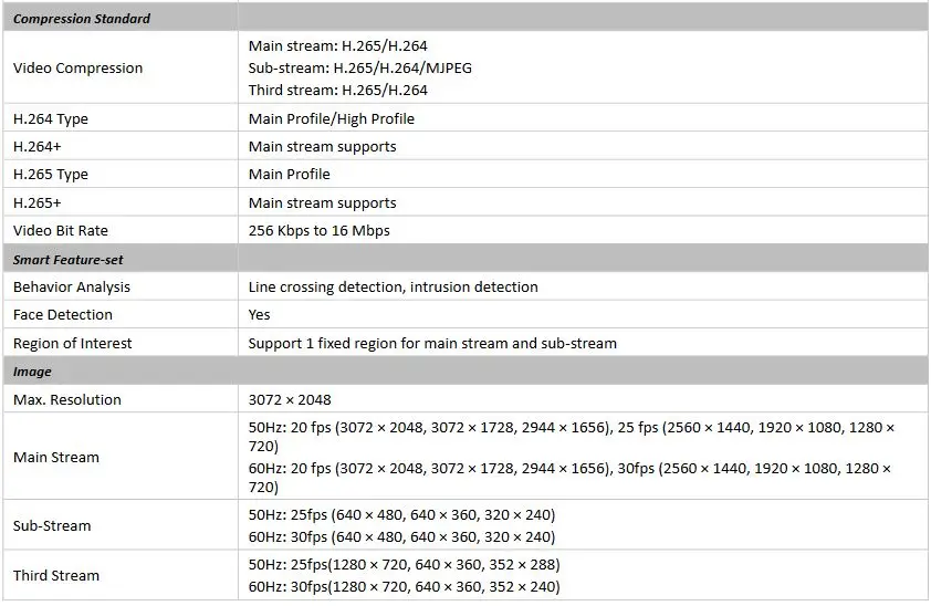 Hikvision 6mp IP камера DS-2CD2063G0-I IR30m фиксированная цилиндрическая сетевая камера Замена DS-2CD2085FWD-I POE H.265 Водонепроницаемая IP67 камера