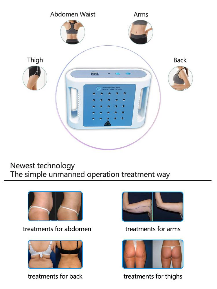 Мини Lipolaser Pad машина для липосакции потеря веса 650nm длина волны липолазерная