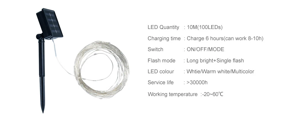 Solar Rechargeable LED Strip  (2)