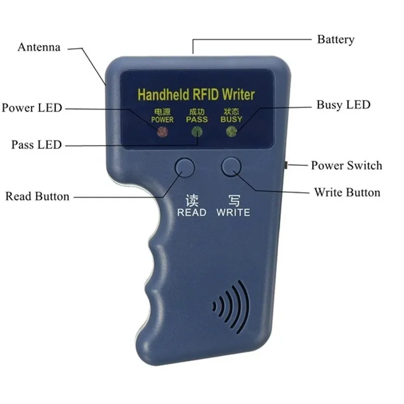 Дубликатор ключ Ручной 125 кГц RFID IC ID карта копир писатель Дубликатор Программист считыватель матч записываемый EM4305 ID Брелоки метки