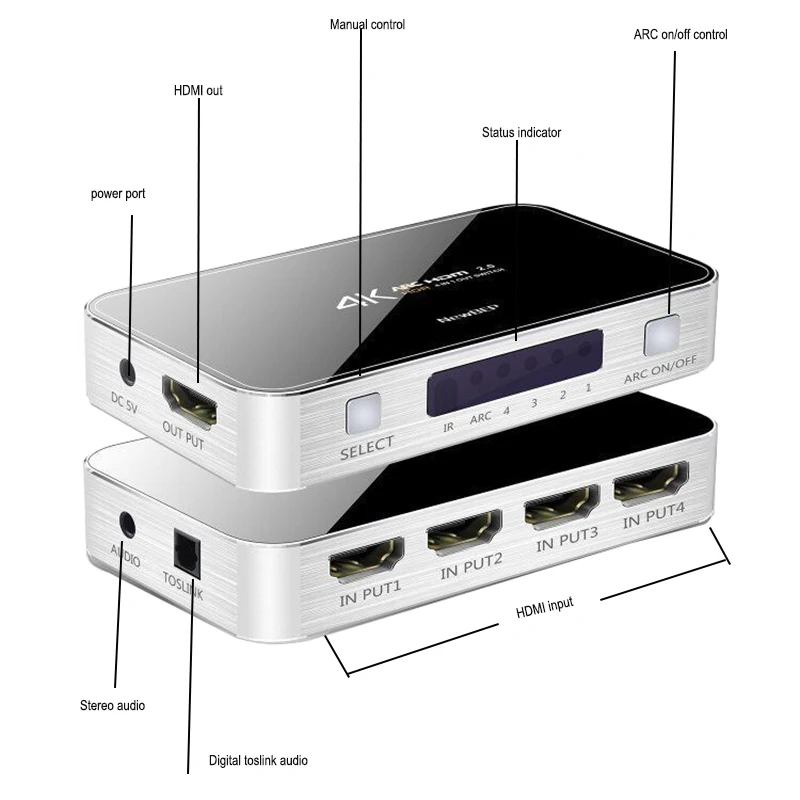 4 K HDMI коммутатор с аудио экстрактором и HDMI аудио сплиттер функция toslink Aux стерео аудио выход 4 K X 2 K HDR ARC