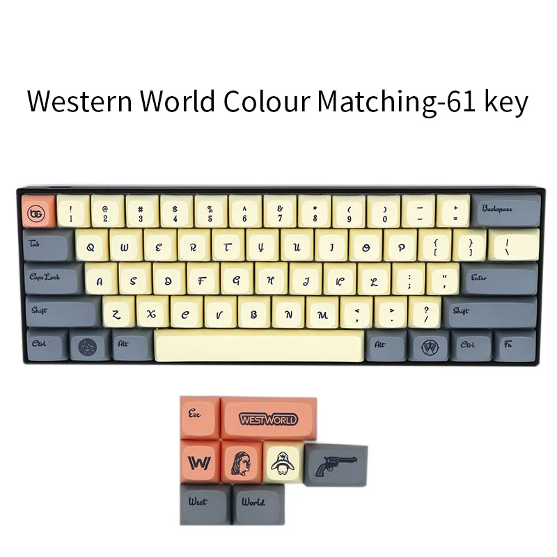 BGKC XDA Western world Тепловая сублимационная печать на красителе, PBT keycap для проводной USB механической клавиатуры Cherry MX switch keycaps