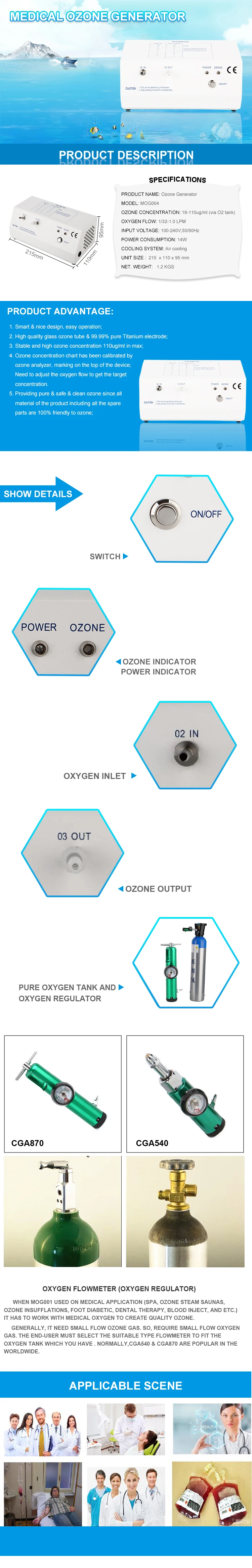 18-110ug/ml MOG004 генератор озона медицинская терапия(кислородный регулятор опционально