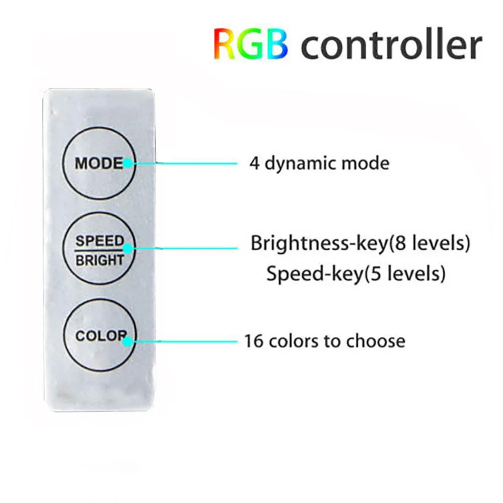 Светодиодная лента 5050 RGB с питанием от USB 1 м|Светодиодные ленты| |