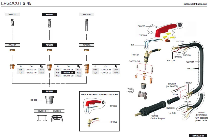 Trafimet Ergocut S45 плазменный резак расходные материалы фонарь в комплекте 4 м кабель пилот дуги с евро центральный разъем адаптер
