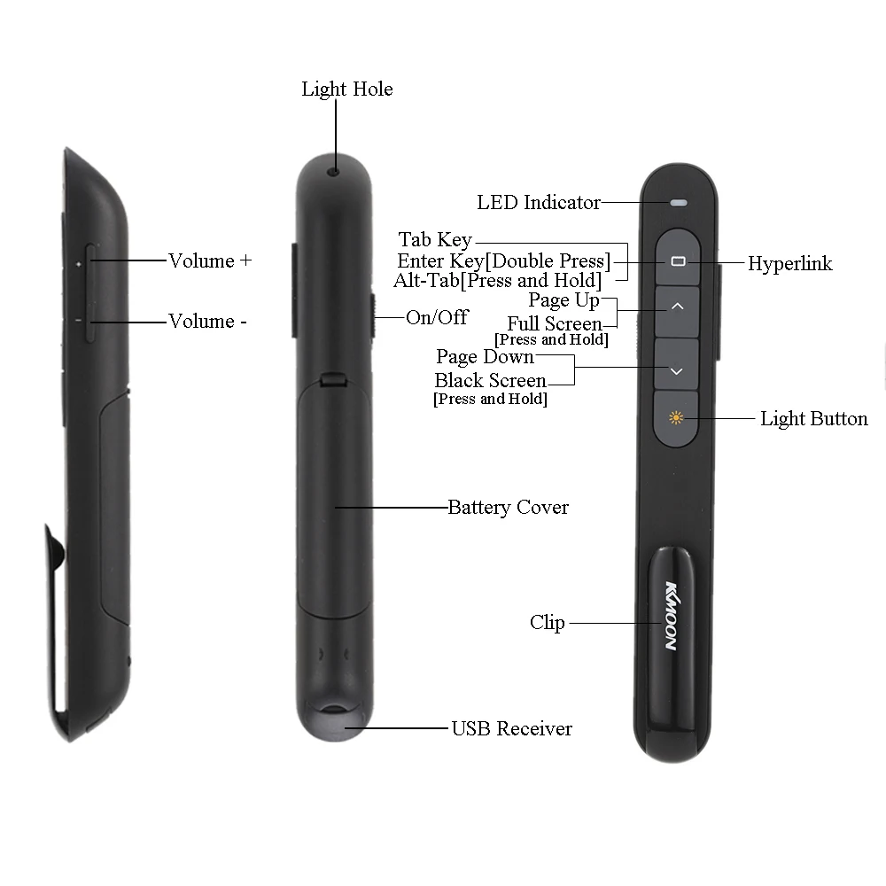 KKmoon 2,4 ГГц Беспроводная мышь Air Mice PowerPoint пульт дистанционного управления Лер флип Ручка-перо ручной для ppt-презентаций ручки регулятор громкости