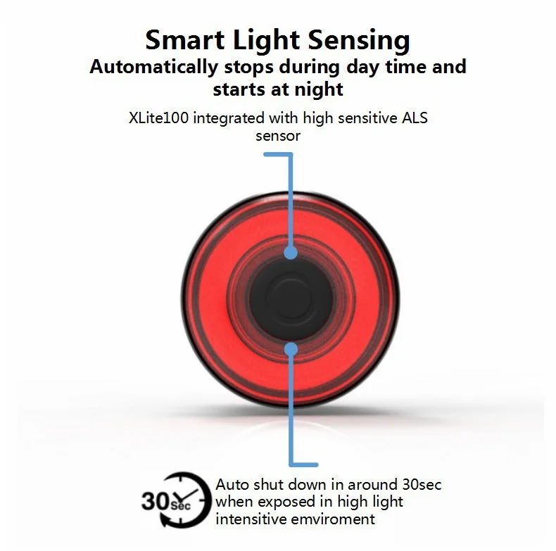 Xlite100 умный фонарик для велосипеда велосипед заднего света автоматического запуска/Стоп Тормозная зондирования IPx6 Водонепроницаемый задний фонарь велосипеда