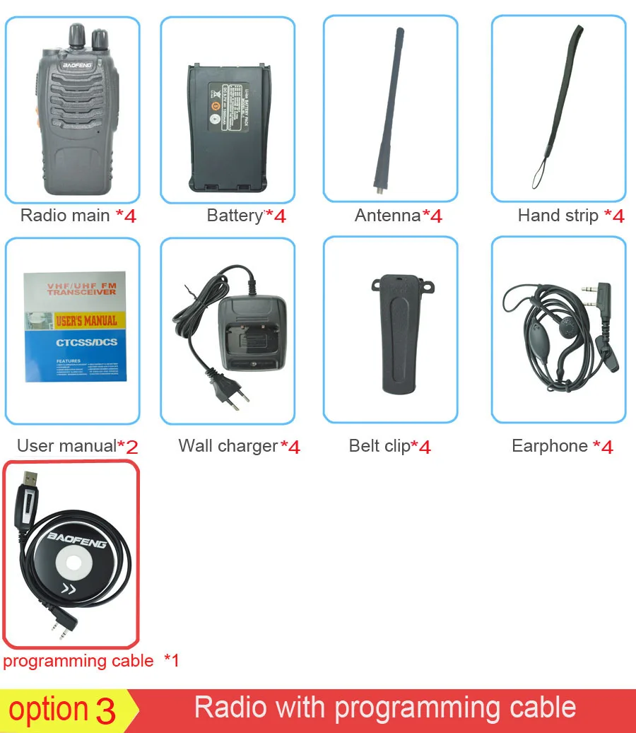 4 шт./компл. Baofeng BF888S иди и болтай Walkie Talkie “иди и BF-888s 5 Вт 16CH UHF 400-470 МГц BF 888S иди и болтай walkie рации двухстороннее радио - Цвет: withprogrammingcable