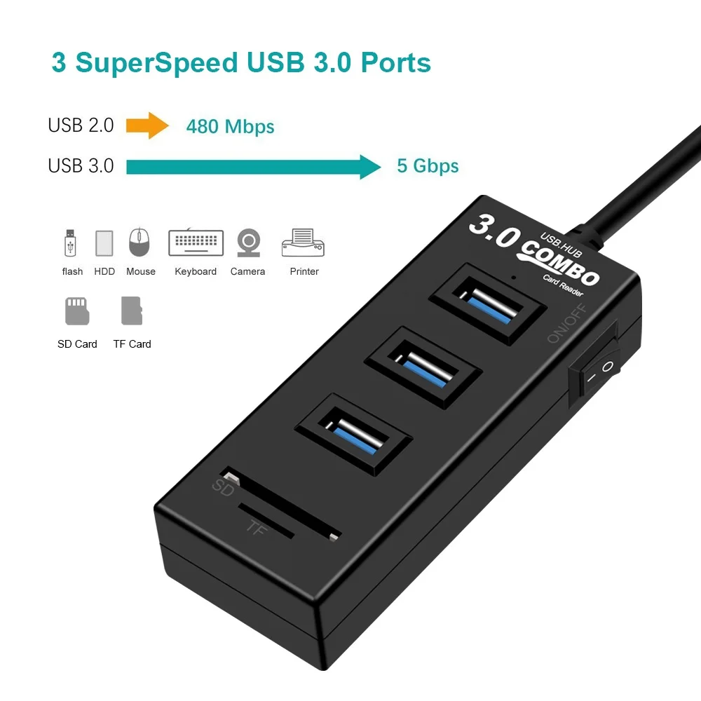 USB 3,0 концентратор кард-ридер 3 порта Высокоскоростной usb-хаб Мульти USB разветвитель вкл/выкл переключатель с SD/TF кард-ридер для MacBook ноутбука ПК