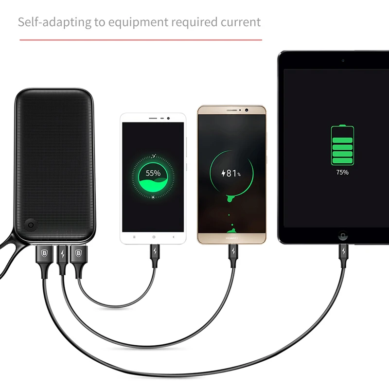Baseus 20000mAh Quick Charge 3.0 External Power Bank Dual QC3.0 + 18W Type-C PD Fast Charging External Battery Charger Powerbank