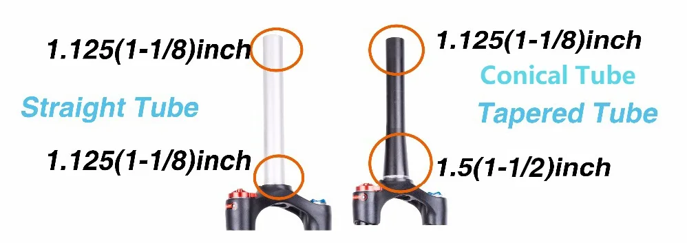 conical tube VS straight tube