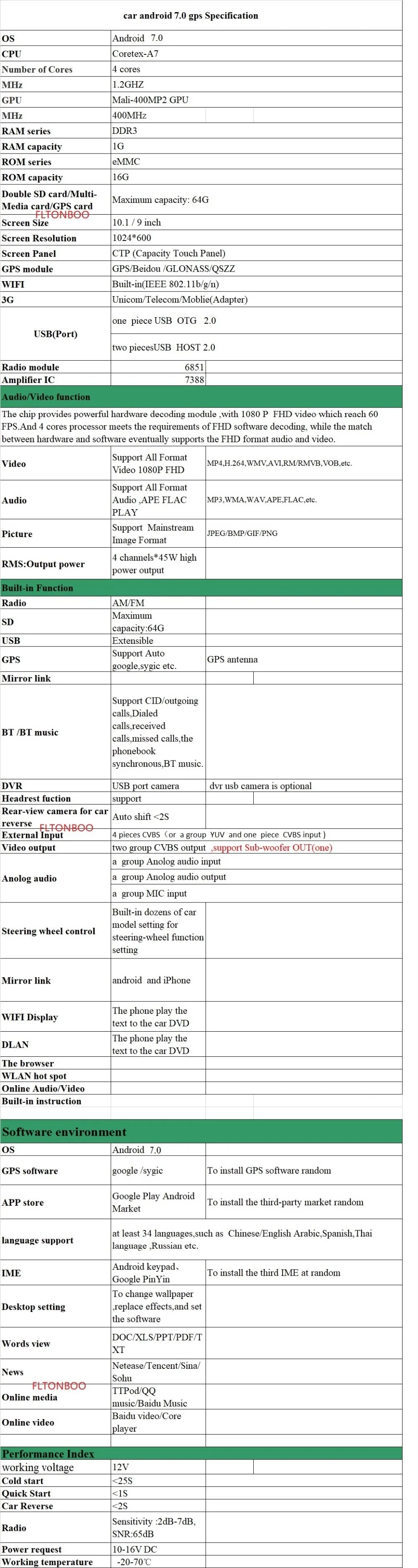 Discount 10.1inch 1024 x 600 quad core Android 7.0 for MITSUBISHI LANCER ,car deckless gps navigation,radio,3G,Wifi, 2