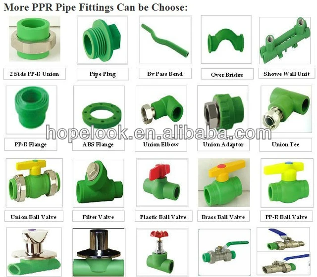 High Quality Cold and Hot water supplying ppr plastic pipe fitting pipe  products - AliExpress