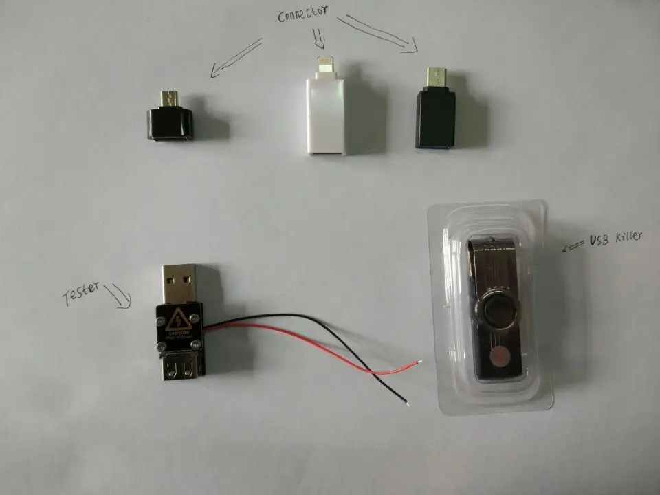 Buy update USB killer V2.5 Engraved version U disk