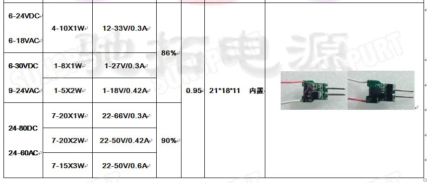 sjy10W