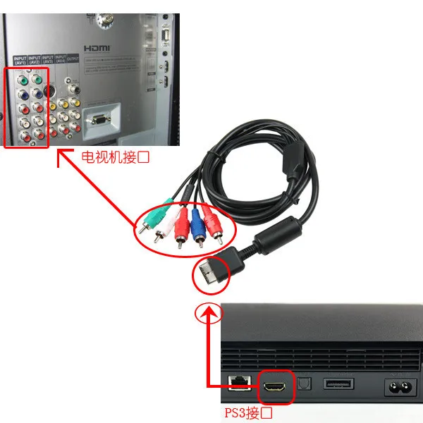 Component AV Audio Video HDTV Cable for Sony PS2 PS3cable forcable