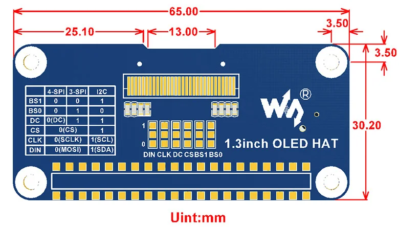 Waveshare 1.3inch OLED display HAT for Raspberry Pi 2B/3B/3B+/Zero/Zero W,128x64 pixels,SPI,I2C interface,embedded controller Waveshare 1.3inch OLED display HAT for Raspberry Pi 2B/3B/3B+/Zero/Zero W,128x64 pixels,SPI,I2C interface,embedded controller
