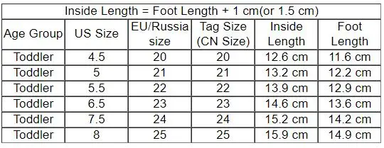 APAKOWA 3 Pairs Girls Shoes Summer Sandals Spring Autumn Boots Girl's Shoes Color Randomly Sent for One Package EU SIZE 20-27 APAKOWA 3 Pairs Girls Shoes Summer Sandals Spring Autumn Boots Girl's Shoes Color Randomly Sent for One Package EU SIZE 20-27