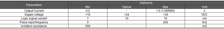 NEMA 8 шаговый двигатель(2.55oz-in/34 мм/0.6A)+ Драйвер шагового двигателя PSR3015