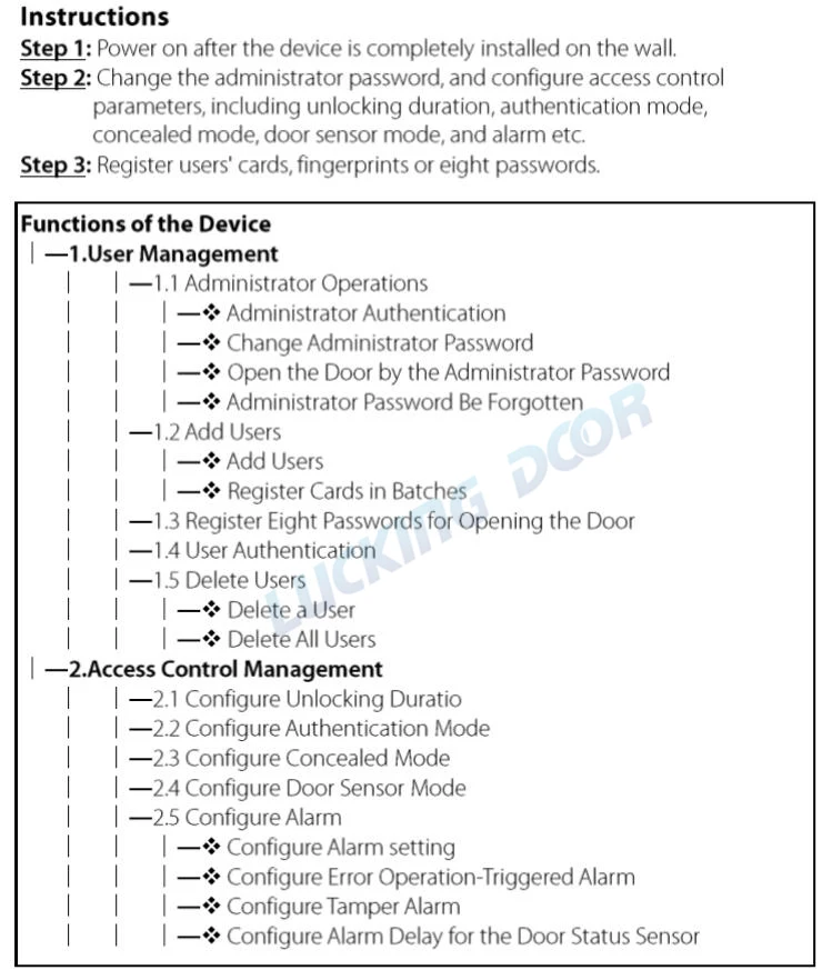 LUCKING Дверь отпечатков пальцев система контроля доступа вход Пароль Клавиатура управление доступом Лер Id карты/отпечатков пальцев/пароль
