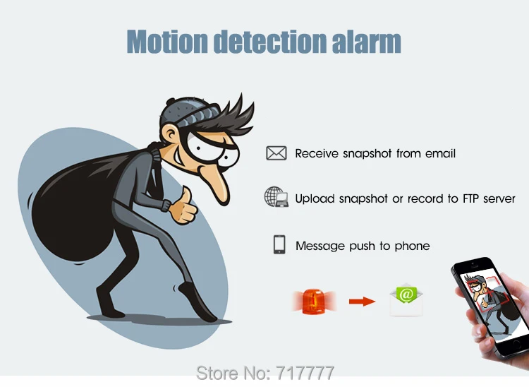 motion detection without sd