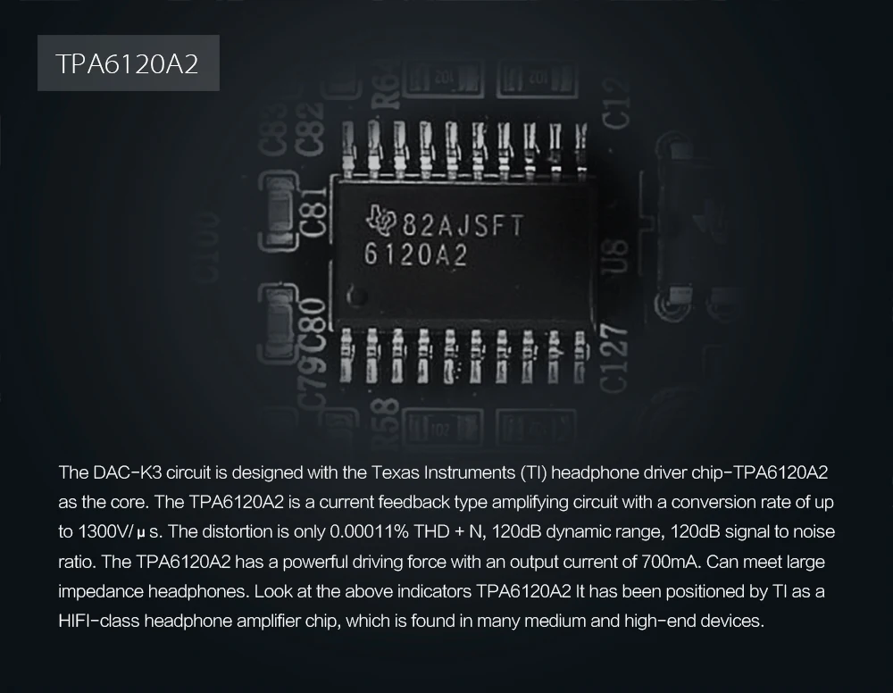 KGUSS DAC-K3 TPA6120 2,0 Мини HIFI USB DAC декодированный аудио усилитель для наушников 24BIT 192 кГц OPA2134 AMP DC12V