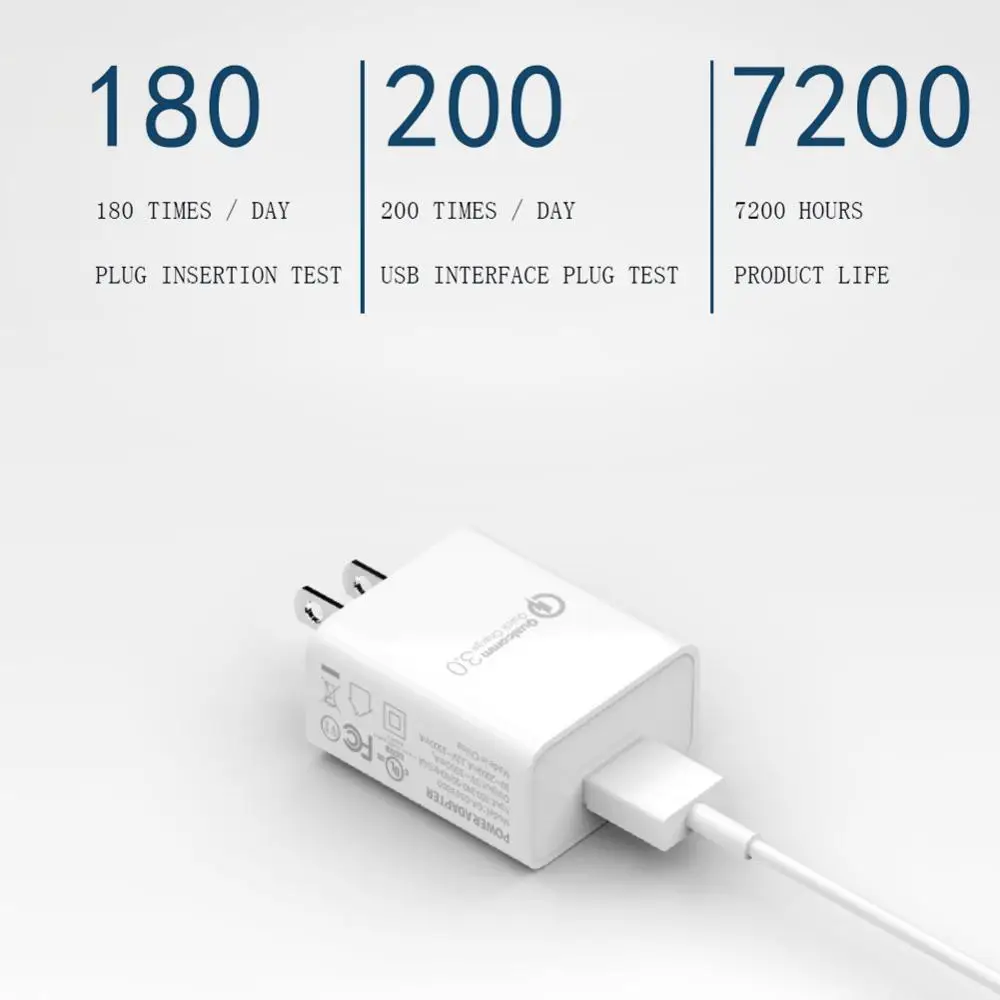 5В 3а USB настенное зарядное устройство один порт QC3.0 Быстрая зарядка блок куб для