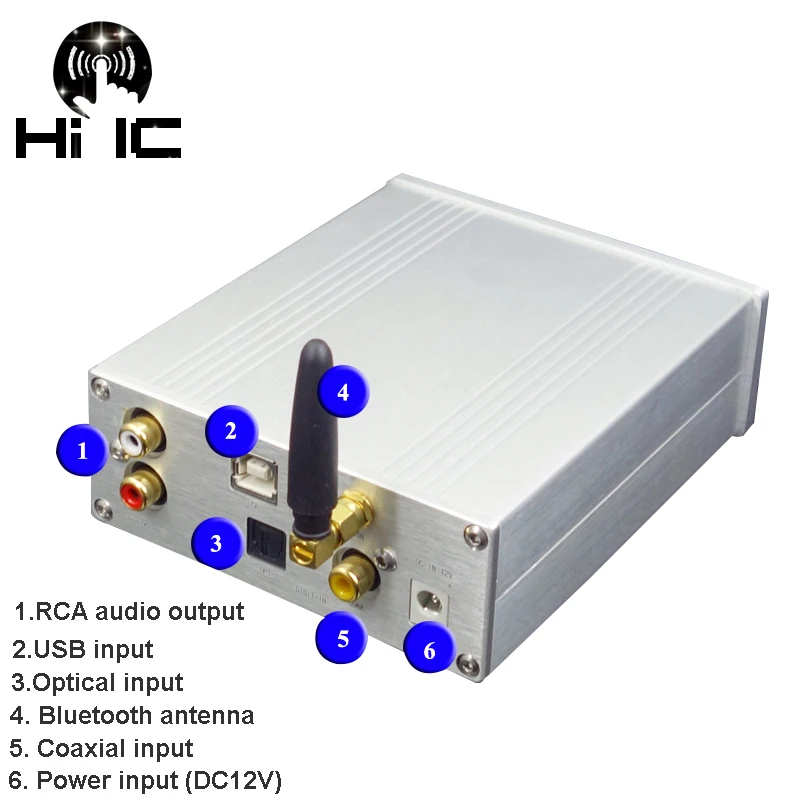 HiFi аудио ES9038 Q2M SA9023 XMOS XU208 USB DAC декодер поддержка USB Оптический Bluetooth коаксиальный DSD W/Bluetooth 5,0