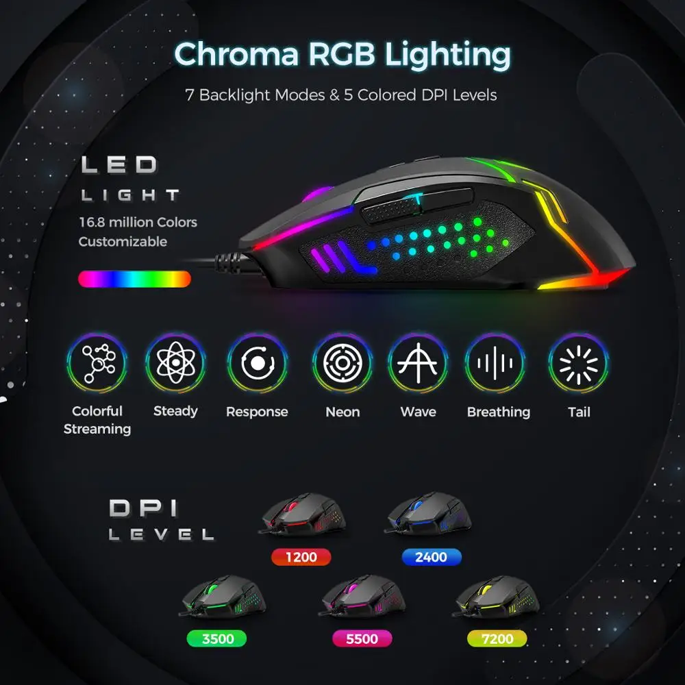 VicTsing игровая мышь Проводная RGB Backlitght мышь 7 программируемых кнопок PC233 USB Компьютерные Мыши для ПК с Windows XP/7/8/10