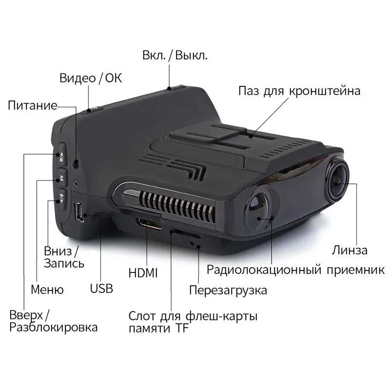 Видеорегистратор Ambarella A7LA50 с антирадаром GPS 3 в 1 Автомобильный видеорегистратор