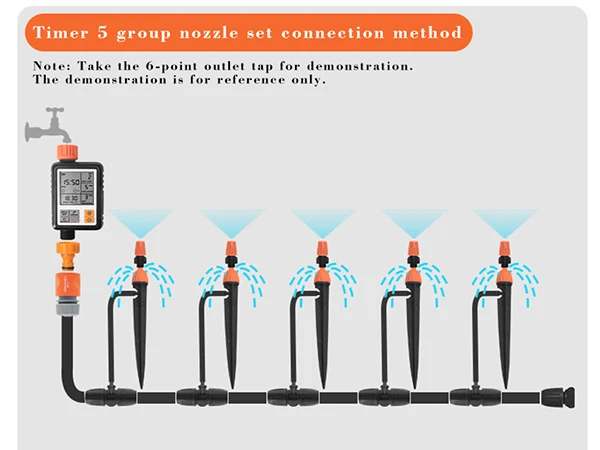 Автоматический полив растений микро капельного орошения системы большой экран сад завод самополива капельного орошения набор для таймера - Цвет: 5 sets of nozzles