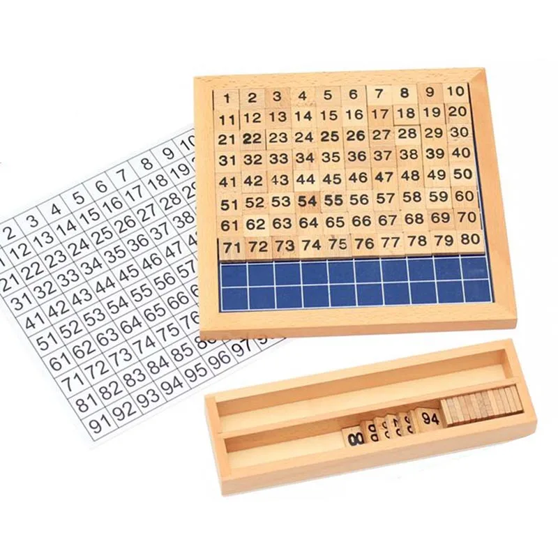 Wooden Montessori Teaching Aids Math 1 100 Consecutive Numbers Counting